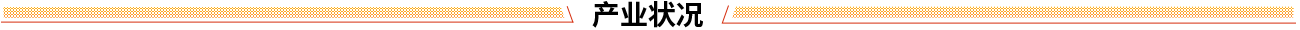 产业状况