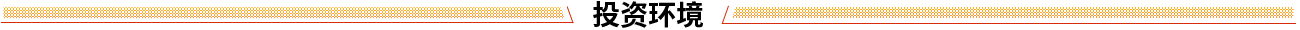 投资环境