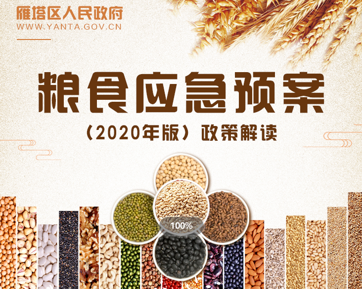 关于《雁塔区粮食应急预案（2020年版）》 政策解读