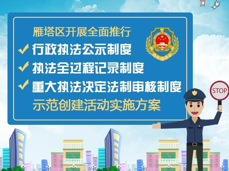 《雁塔区开展全面推行行政执法公示制度执法全过程记录制度重大执法决定法制审核制度示范创建活动实施方案》编制说明