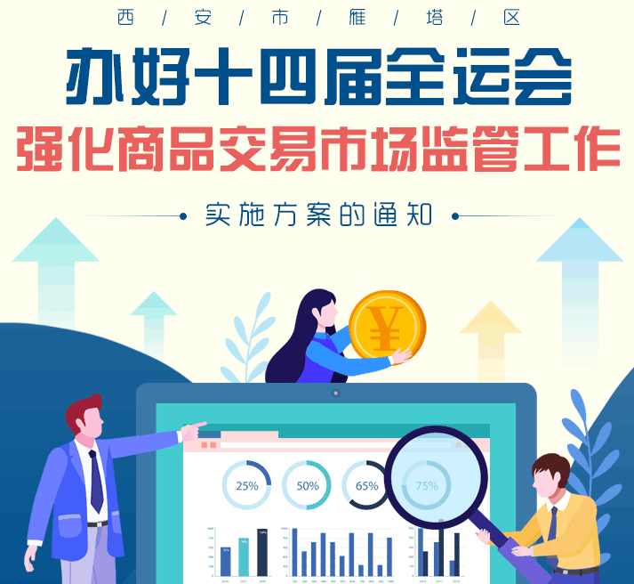 关于《西安市雁塔区办好十四届全运会强化商品交易市场监管工作实施方案的通知》的政策解读