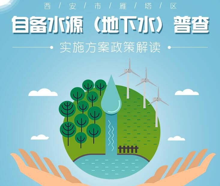 西安市雁塔区自备水源（地下水）普查实施方案政策解读