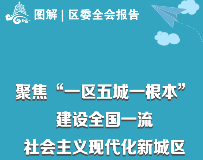 聚焦“一区五城一根本” 建设全国一流社会主义现代化新城区