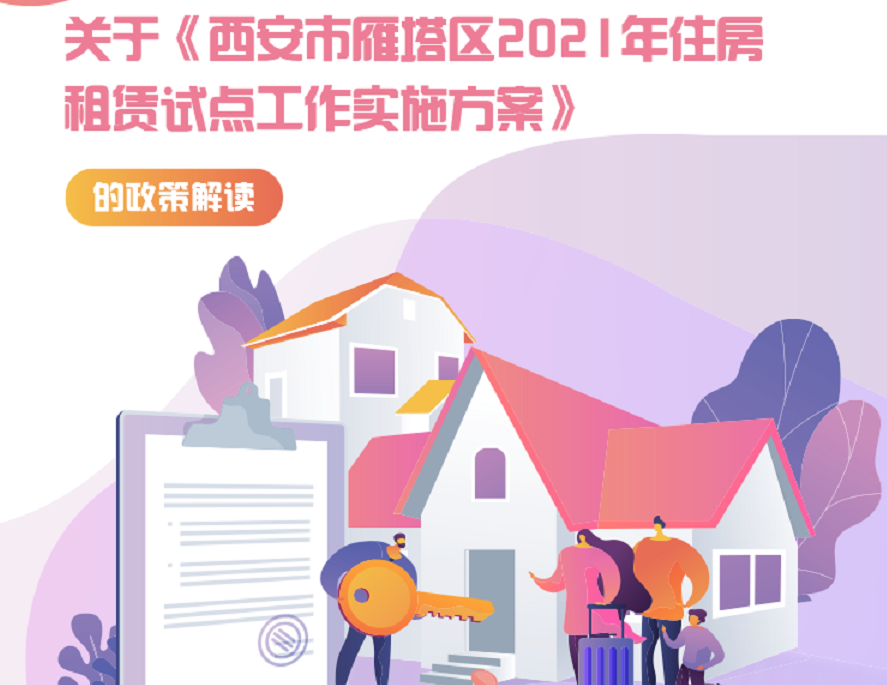 西安市雁塔区2021年住房租赁试点工作落实方案政策图解