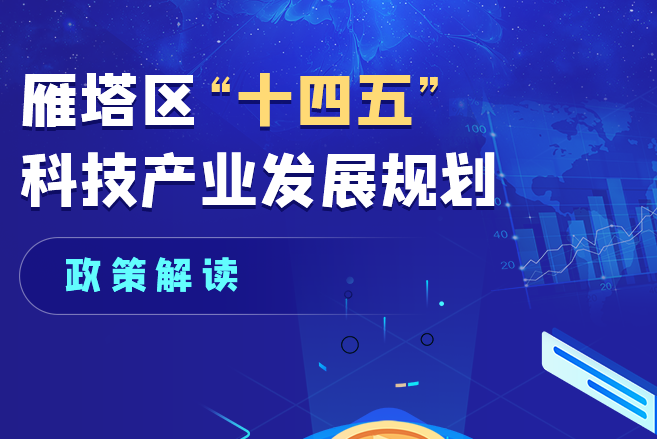 关于《雁塔区“十四五”科技产业发展规划》政策解读