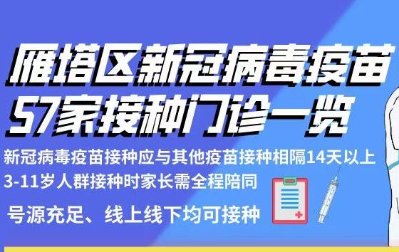 雁塔区新冠病毒疫苗57家接种门诊一览