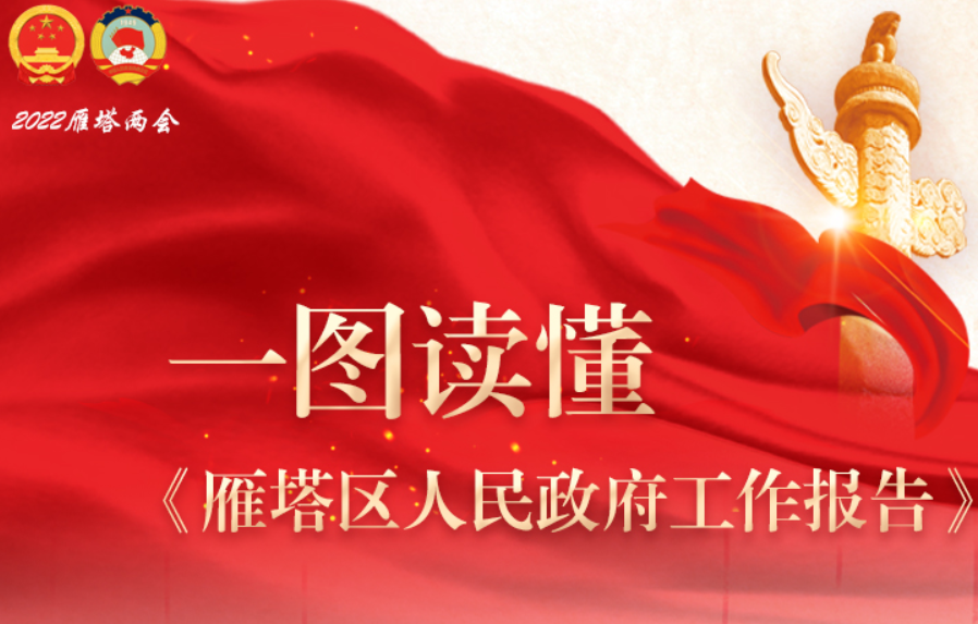 聚焦两会｜一图读懂《雁塔区人民政府工作报告》