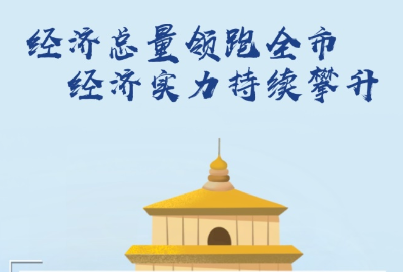 图解西安市雁塔区2021年国民经济和社会发展统计公报