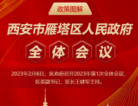 图解丨西安市雁塔区人民政府召开〔2023〕第1次全体会议