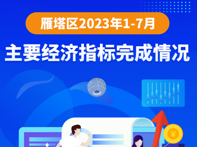 图解丨2023年1-7月主要经济指标完成情况