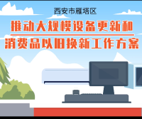 动漫丨西安市雁塔区推动大规模设备更新和消费品以旧换新工作方案