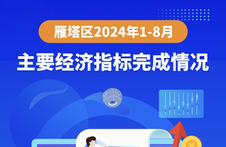 图解丨2024年1-8月主要经济指标完成情况