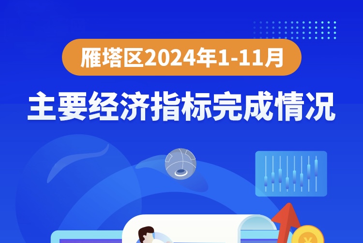 图解丨2024年1-11月主要经济指标完成情况