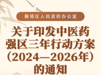 关于《雁塔区人民政府办公室关于印发中医药强区三年行动方案（2024—2026年）的通知》政策解读
