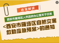 关于《西安市雁塔区人民政府办公室关于印发<西安市雁塔区自然灾害救助应急预案>的通知》的解读