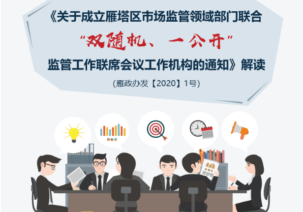 《关于成立雁塔区市场监管领域部门联合“双随机、一公开”监管工作联席会议工作机构的通知》解读